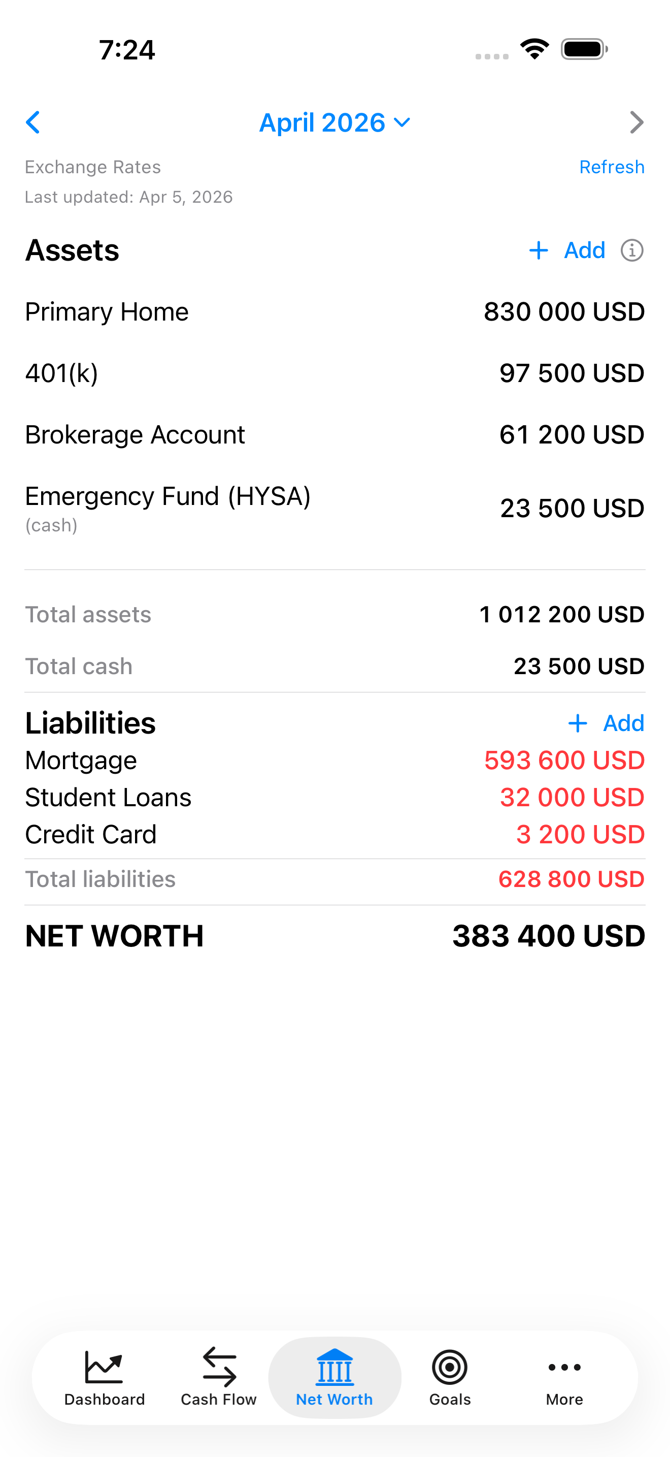 Wortly — Net Worth screen showing assets, liabilities, and total net worth